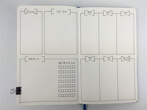 Bullet Journal Ideas 26 Weekly Spread Layouts To Try All About Planners