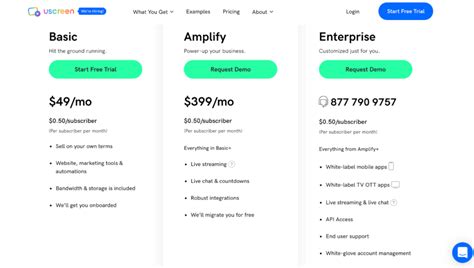 17 Best Live Streaming Platforms And Apps In 2022 Free Paid