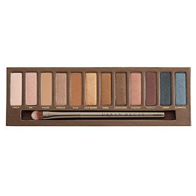 Naked Eyes Neutral Eyeshadow Guide