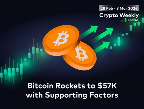 Bitcoin Rockets To K With Supporting Factors