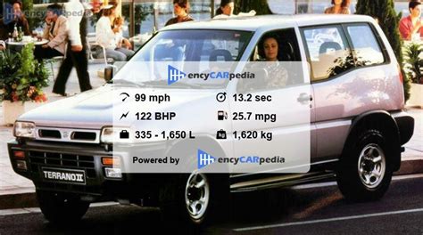 Nissan Terrano Ii 24 Specs 1993 1996 Performance Dimensions