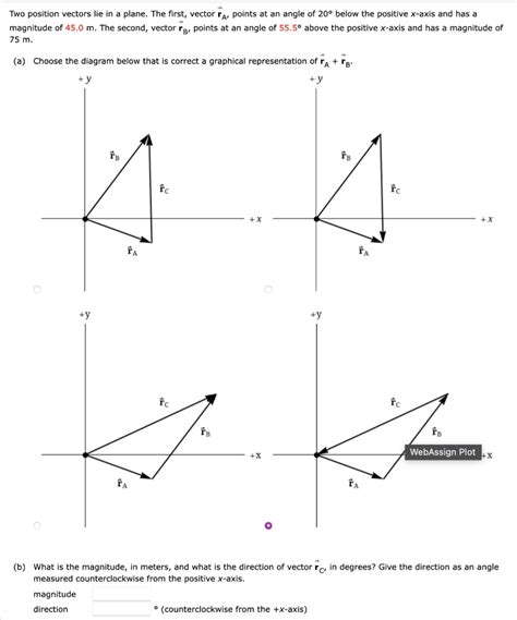 Solved Two Position Vectors Lie In A Plane The First Chegg