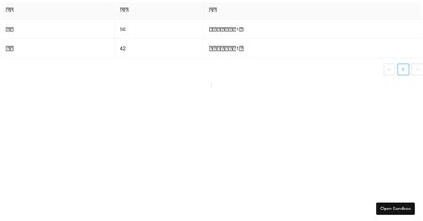 Antd Table Column Width Codesandbox