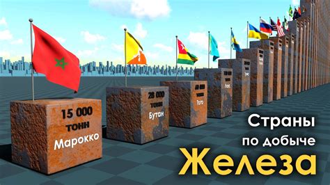 Страны по Добыче Железной Руды в год - YouTube