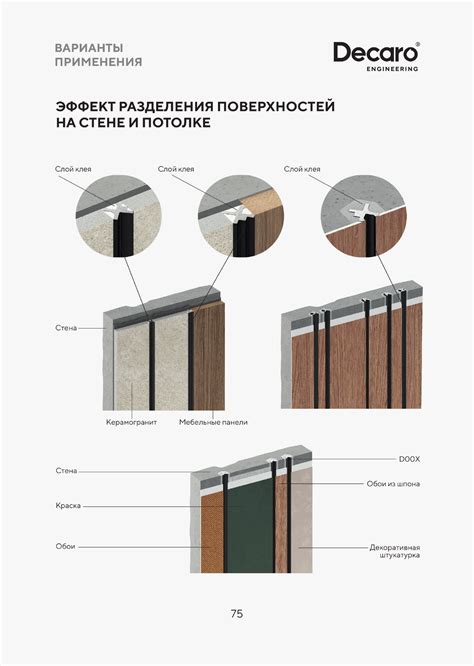 Разделительный профиль D00X Decaro-engineering купить в Минске недорого ...