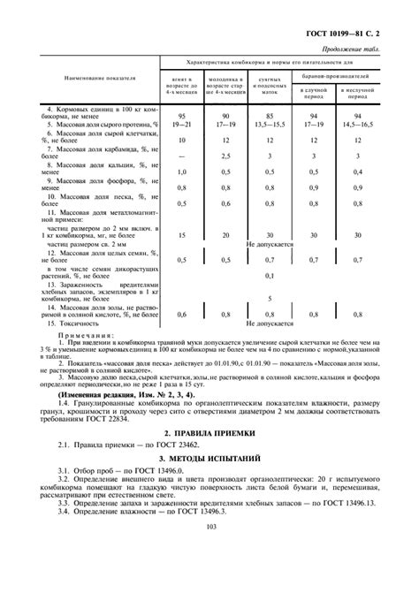 ГОСТ 10199-81 Комбикорма-концентраты для овец. Технические условия