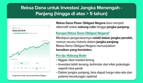 Investasi Reksa Dana Untuk Jangka Pendek Hingga Panjang — Blog Bibit