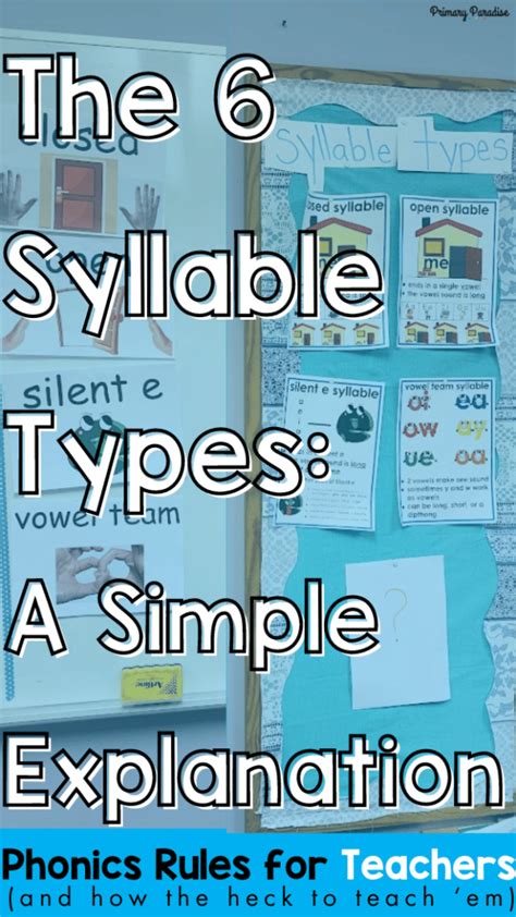 What Are The 6 Syllable Types A Basic Explanation