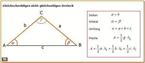 Gleichschenkliges Dreieck Formel für Flächenberechnung Umfang und