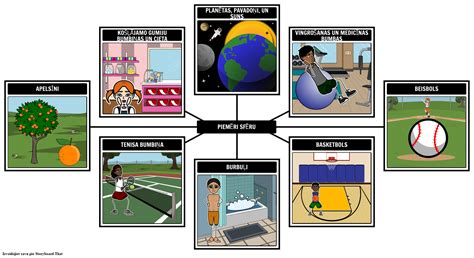 Sfēras Spider Karte Storyboard by lv examples