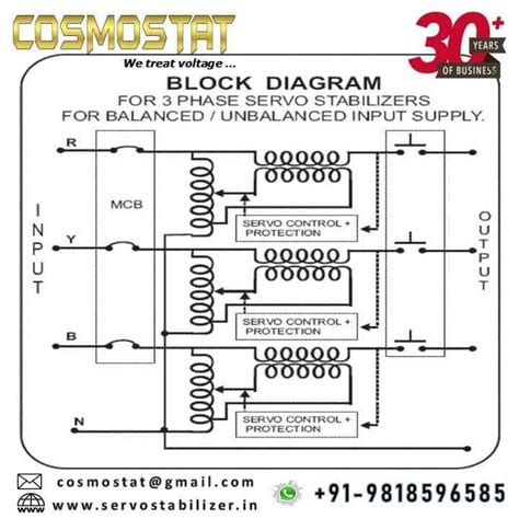 Servo Stabilizer Circuit Diagram Servo Stabilizer Wiring Diagram