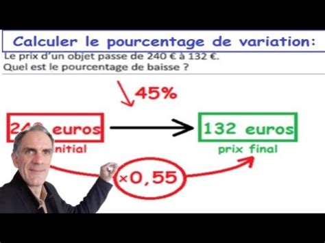 Comment Calculer Pourcentage De Variations Baisse Ou Hausse Entre