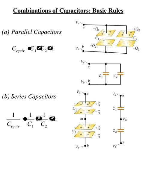 Ppt Combinations Of Capacitors Basic Rules Parallel And Series Reading Quiz And Lecture