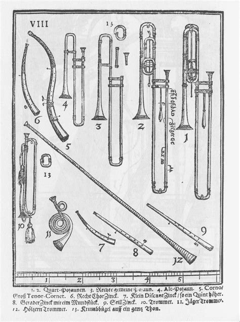 Sacabuches En Syntagma Musicum 1614 De Michael Praetorius