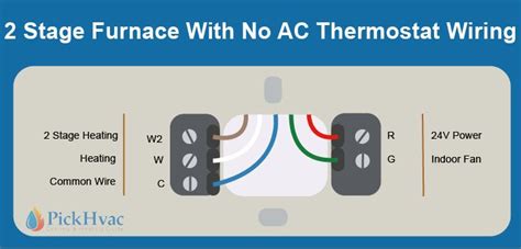 Gas Electric Furnace Thermostat Wiring Diagrams And Color Code