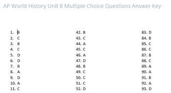 AP World History Unit 8 96 Multiple Choice Stimulus Based Questions