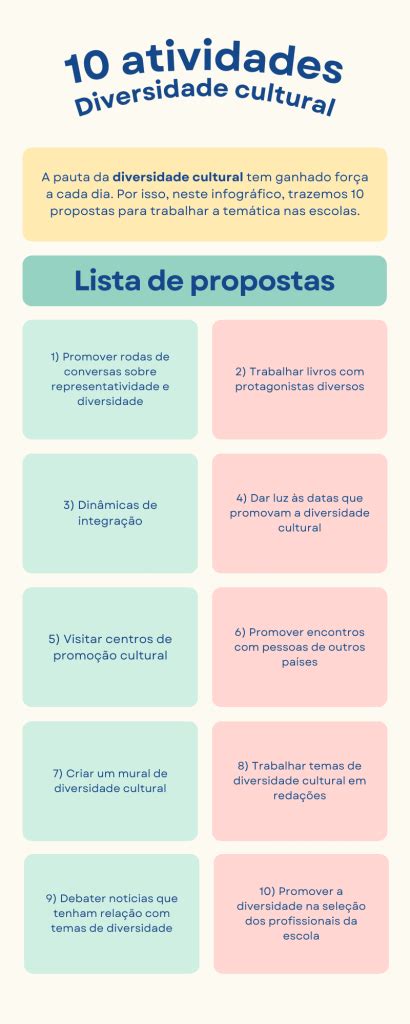 Atividades Para Trabalhar Diversidade Cultural Na Escola Confira