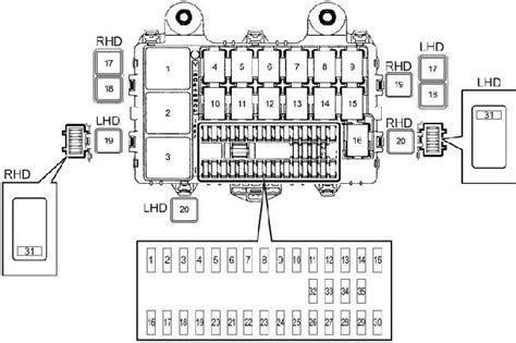 Isuzu Fuse Box Diagram