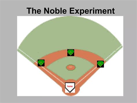 The Noble Experiment Jackie Robinson