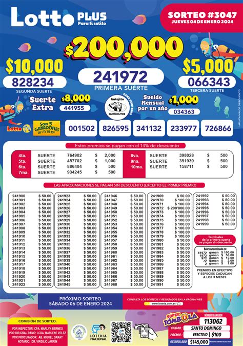 Lotto De Ecuador Sorteo De Lotto Del Jueves 4 De Enero De 2024