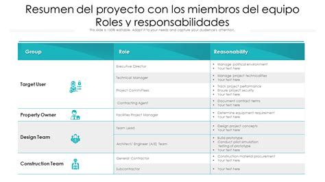 Las 7 Principales Plantillas De Roles Y Responsabilidades De Proyectos Con Ejemplos Y Muestras