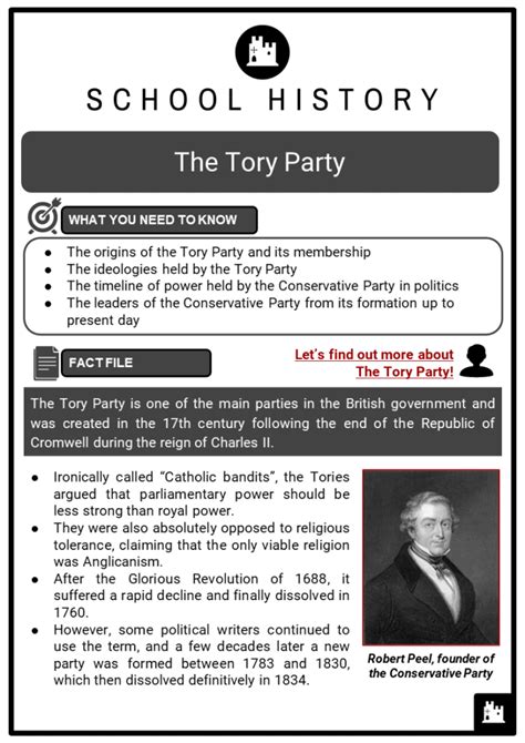 The Tory Party Facts, Worksheets, Origins, History, Ideologies & Timeline