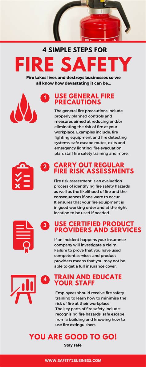 4 Simple Steps For Fire Safety