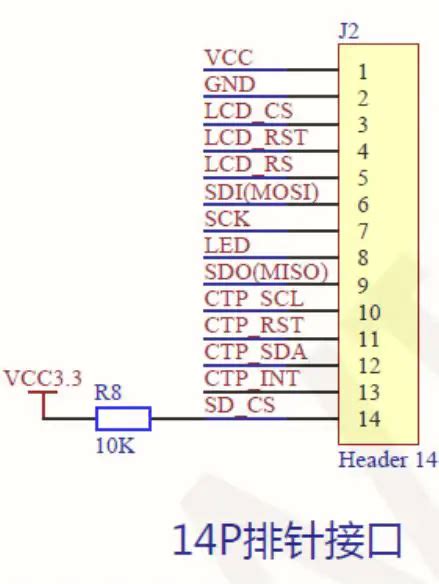 Lcdwiki Msp Inch Ips Spi Module User Manual