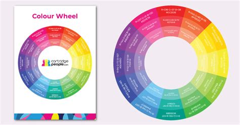 Colour Wheel Chart Colour Theory Colour Palette