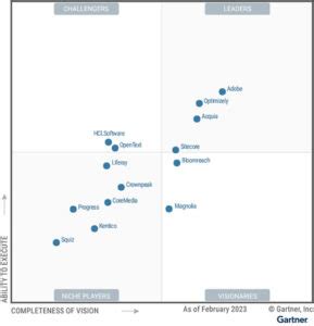 Gartner Magic Quadrant For Digital Experience Platforms 2023 CX Today