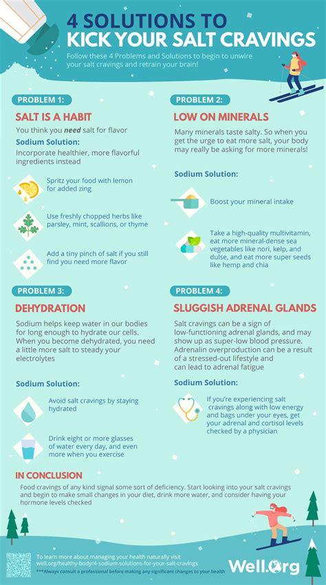 Sodium solutions for your salt cravings infographic – Artofit