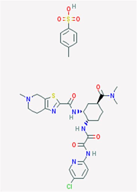 Chemical Structure Of Edoxaban In Comparison To The First Small