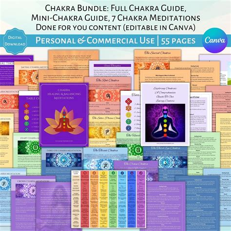 Editable Chakra Bundle Chakra Guide Meditations Canva Template