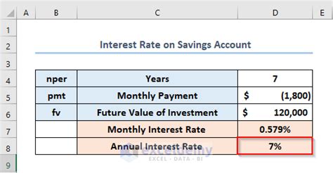 how to calculate periodic rate