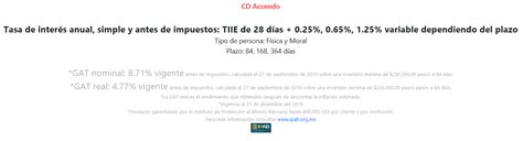 Las Mejores Cuentas De Ahorro De Alto Rendimiento Tasas De Inter S