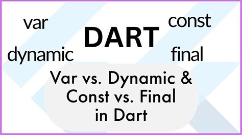 Var Vs Dynamic Const Vs Final In Dart YouTube