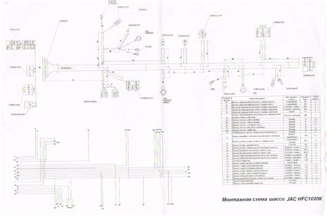 Руководство По Эксплуатации Faw 1041 - inesnet