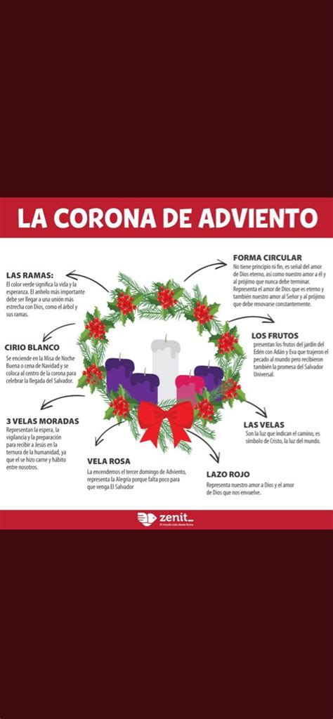 Pin En Navidad