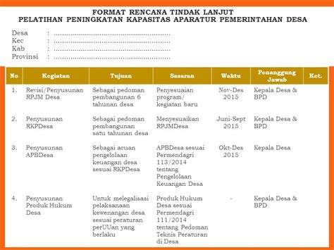 Tujuan Peningkatan Kapasitas Aparatur Pemerintahan Desa