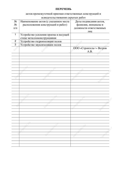 Журнал производства работ - где взять и как заполнить