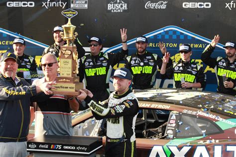 William Byron Wins Goodyear 400, Tallies 100th Cup Victory for No. 24 ...