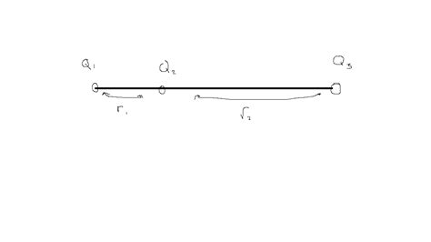 Solved Three Point Like Charges Are Placed On A Line With Chegg