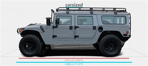 Dimensions Hummer H1 2004 2006 Vs Haval Jolion 2020 Present