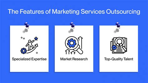 Marketing Outsourcing Guide How To Outsource Your Marketing In 2025