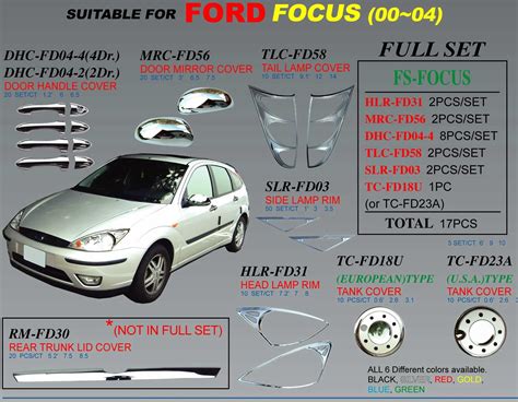 Ford Focus - хромированные накладки на ручки дверей, на боковые зеркала ...