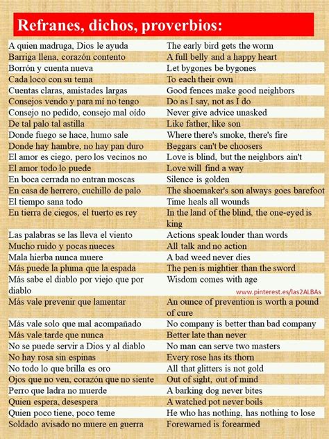 Spanish Idioms Artofit