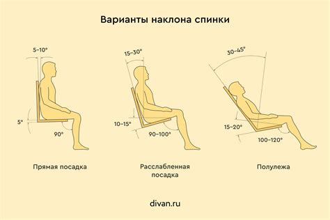 Высота стула и другие габариты: стандарты, нестандартные размеры, как ...