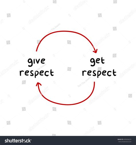 Give Respect Get Respect Stock Photos and Pictures - 214 Images ...