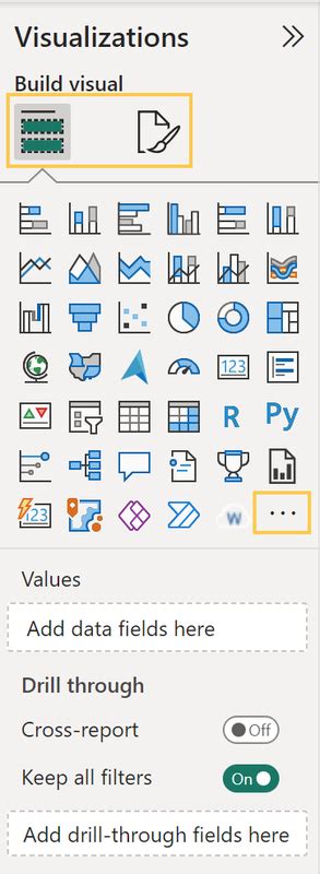 1 Power BI Interface And Chart Anatomy Data Visualization With