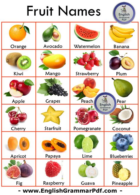 Fruit Name List Fruit Names With Pictures Pdf Fruits Photos